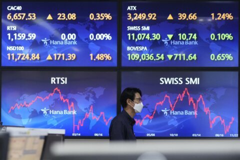Asian shares rise on Fed rate hopes despite China worries