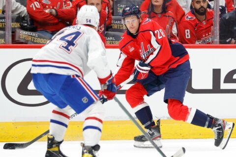Capitals’ Connor Brown undergoes ACL surgery, out 6-8 months