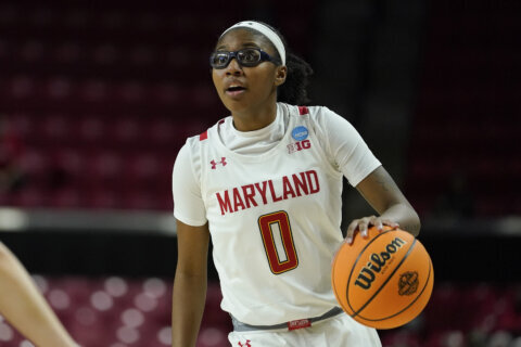 Sellers hits winning 3, No. 20 Maryland women beat Purdue