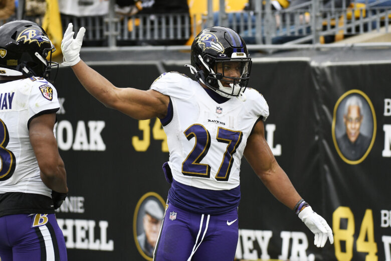 Ravens RB J.K. Dobbins Activated From PUP List, Returns To Practice -  PressBox