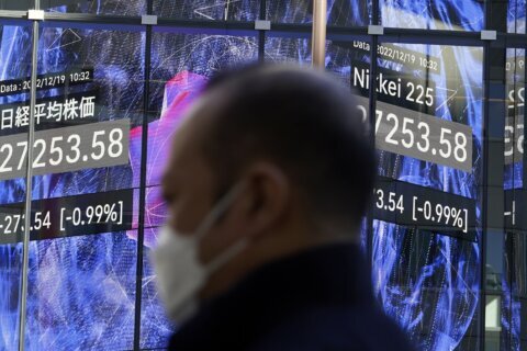 Asian markets follow Wall St lower amid gloomy outlook