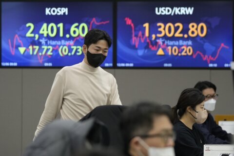 Stocks decline in Asia, extending losses on Wall Street