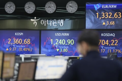 Asian shares mixed ahead of key US inflation data