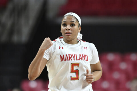 Alexander leads No. 7 Maryland women to rout of No. 6 Iowa