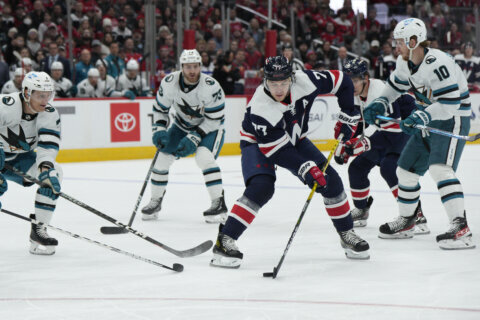 Karlsson has goal and 2 assists, Sharks beat Capitals 4-1