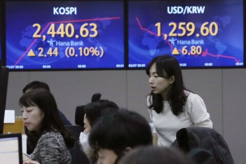 Asian stocks mixed after Wall St sinks on rate fears