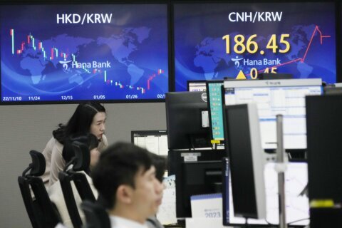 Asian shares jump boosted by a strong reading on US retail