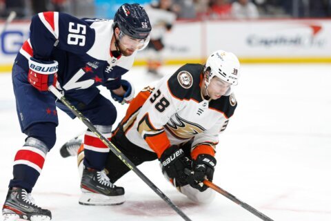 Capitals face Ducks in final game before NHL trade deadline; decisions loom