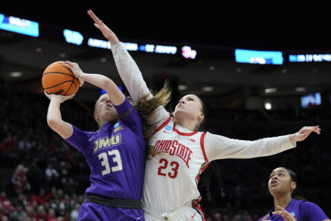Ohio St beats James Madison 80-66 in March Madness 1st round