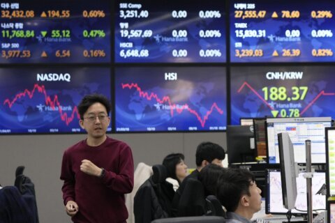 Asian shares mostly rise on relief over US bank strength