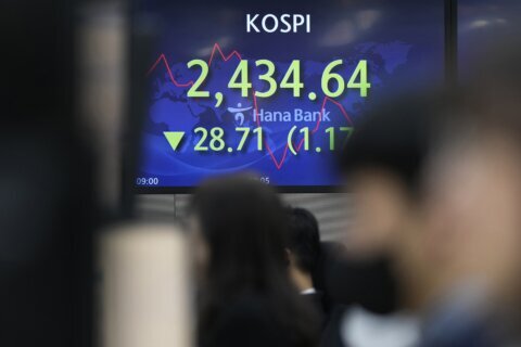 Asian stocks mixed after Wall St steadies amid rate fears