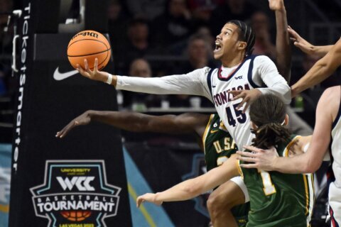 No. 9 Gonzaga pulls away late to beat USF in WCC semifinals
