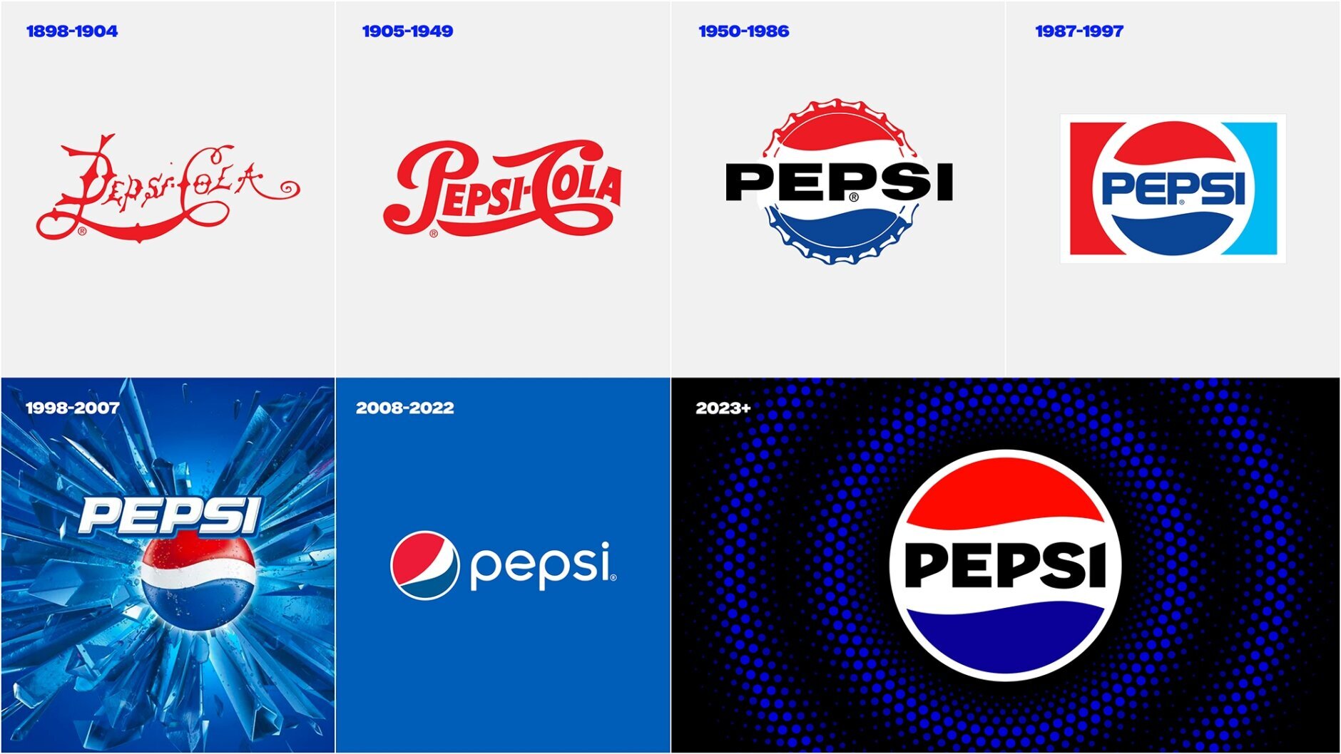 Pepsi has changed its logo over the years.