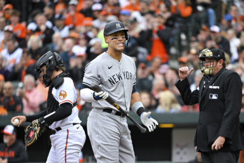 Judge homers twice, Yankees beat O’s 5-3 for 3rd series win