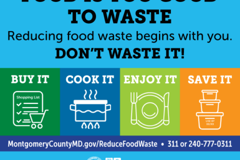 Small changes can have a big impact on food waste in Montgomery County