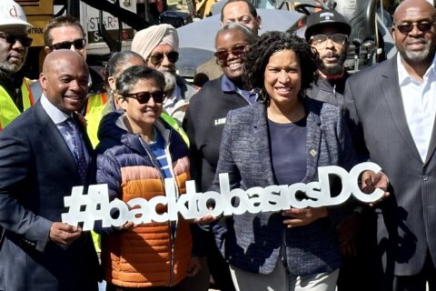 DC leaders say they’re close to goal of improving all poor quality roads