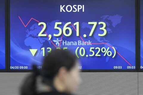 Stock market today: Asian shares follow Wall Street lower