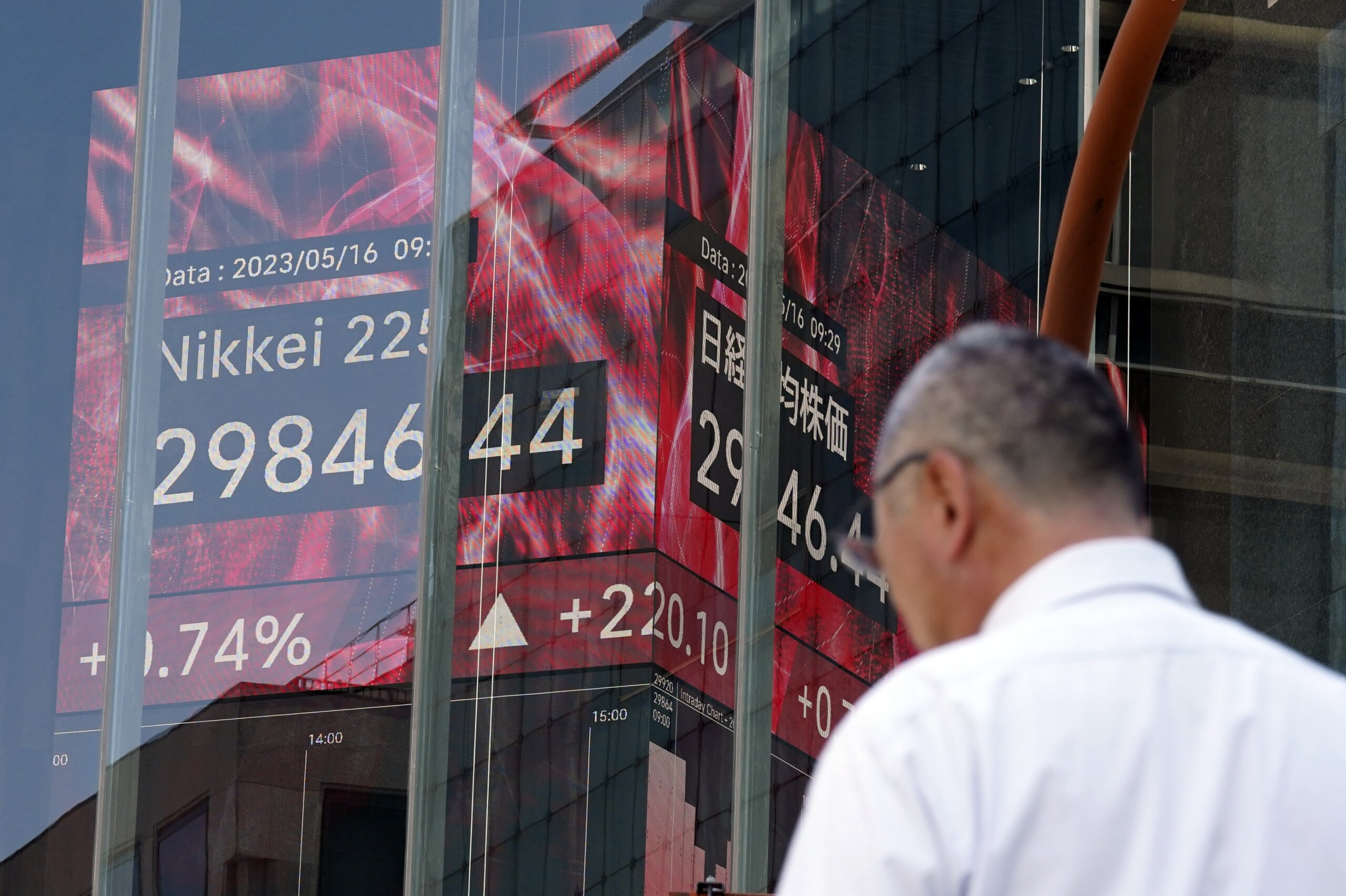 Stock market today Japan rises on GDP data; rest of region shaky