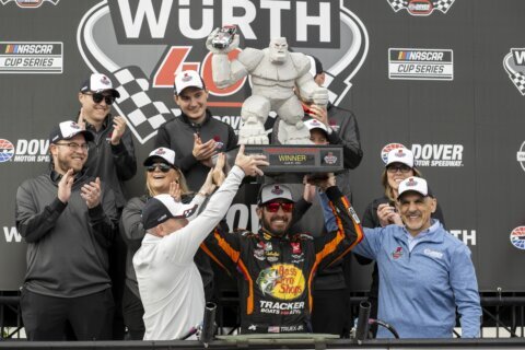 Truex wins NASCAR race at Dover for 3rd time on a Monday