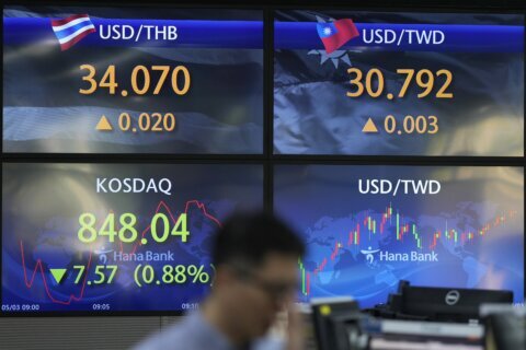 Stock market today: Asian markets mixed after US rate hike