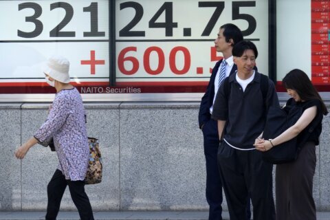 Stock market today: Asian stocks rise after Wall St retreats on concern economy weakening