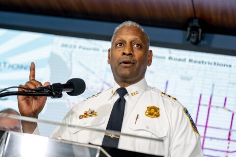 High-ranking DC police official who briefly served as acting chief leaves department
