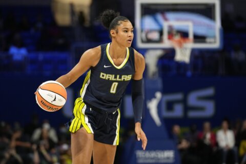 Sabally sisters to play against each other for 1st time Sunday in WNBA game on ABC
