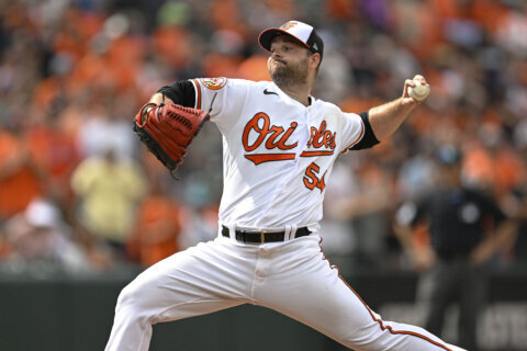 Left-hander Danny Coulombe and the Baltimore Orioles agree to a $2.3 million, one-year contract
