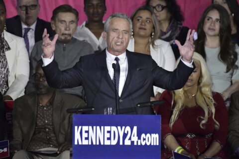 RFK Jr. denies making antisemitic comments as congressional Republicans give him a platform