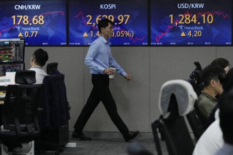 Stock market today: Asian markets decline ahead of what traders hope will be final Fed rate hike