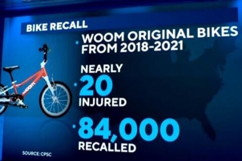 Thousands of children’s bikes recalled over handlebar issue