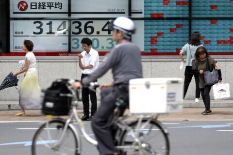 Stock market today: Asian shares mostly decline after Wall Street drop on higher bond yields