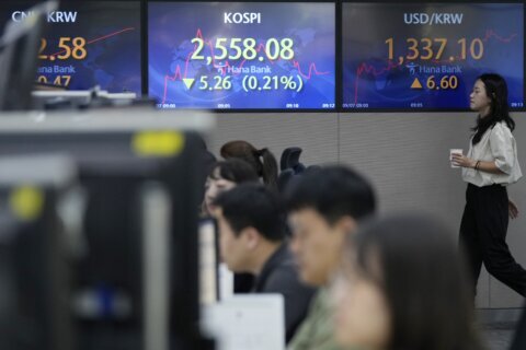 Stock market today: Asian shares track decline on Wall St as Japan cuts GDP estimate for 2nd quarter