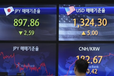 Stock market today: Asian shares fall, tracking a decline on Wall St on fears rates may stay high