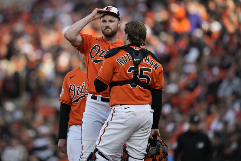 Orioles in danger of being swept out of the postseason after losing ALDS  Game 2 to the Rangers - WTOP News