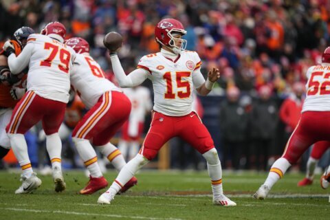 Patrick Mahomes again is unanimous choice by AP for the top spot among NFL quarterbacks