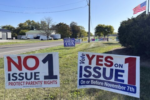 Abortion rights supporters far outraise opponents and rake in out-of-state money in Ohio election