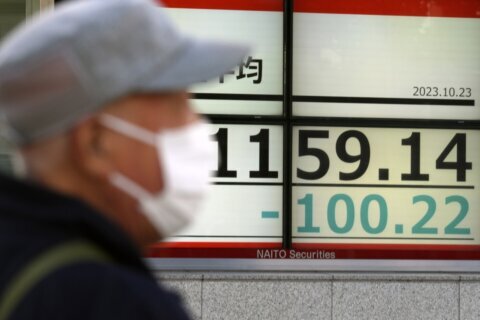 Stock market today: Asian shares mixed after US stocks wobble as US Treasury bond yields veer