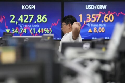 Stock market today: Asian shares slip further as higher US 10-year Treasury yield pressures Wall St