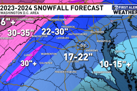 Above average snowfall expected for DC area this winter