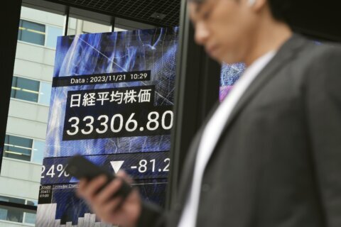 Stock market today: Asian shares slip following a weak close on Wall Street