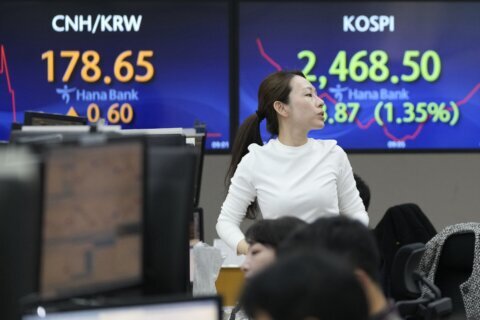 Stock market today: Asian shares mixed after Wall Street ticks up