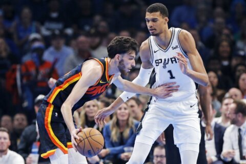 Spurs' Wembanyama and Thunder's Holmgren have off nights in rookie showdown