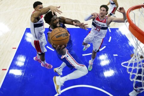 Joel Embiid scores 48 points, 76ers beat Wizards 146-128 for 5th win in a row