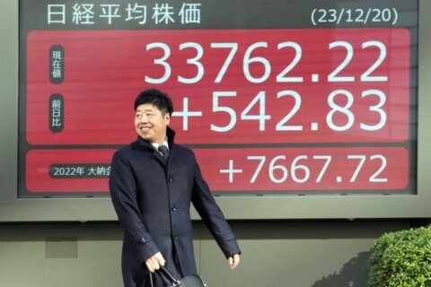 Stock market today: Asian shares are mostly higher after a rebound on Wall Street