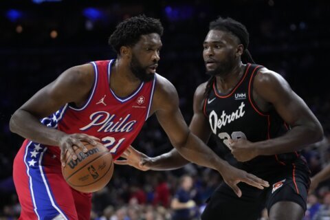 Joel Embiid scores 35 as the 76ers deal Pistons a franchise-record 22nd straight loss