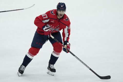 Capitals’ Max Pacioretty plays his 1st game since re-tearing his right Achilles tendon