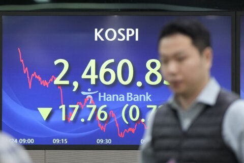 Stock market today: Asian shares are mixed, led by gains in Chinese markets following policy moves