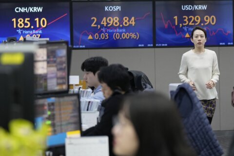Stock market today: Asian stocks are mixed after Wall Street slips to its worst loss in 4 months