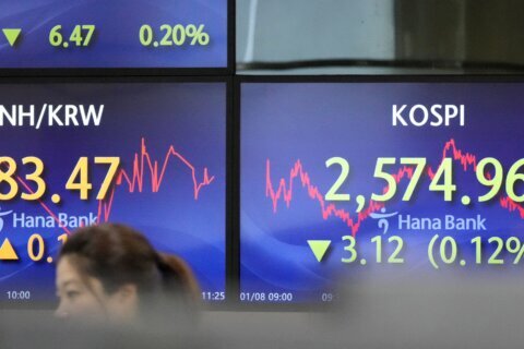 Stock market today: Asian shares advance following Wall Street rally led by technology stocks